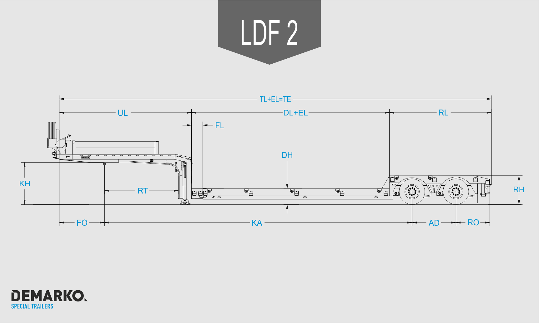 DEMARKO - SERIA LD - 2