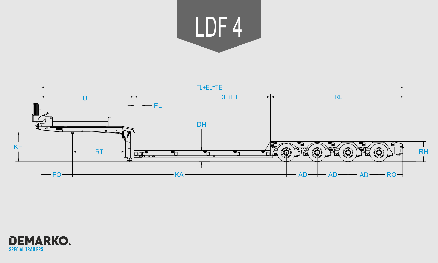 DEMARKO - SERIA LD - 4