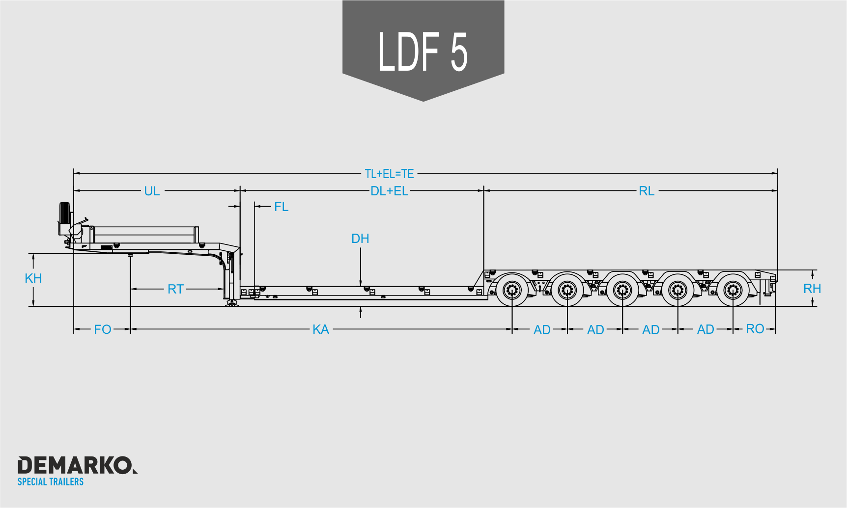 DEMARKO - SERIA LD - 5