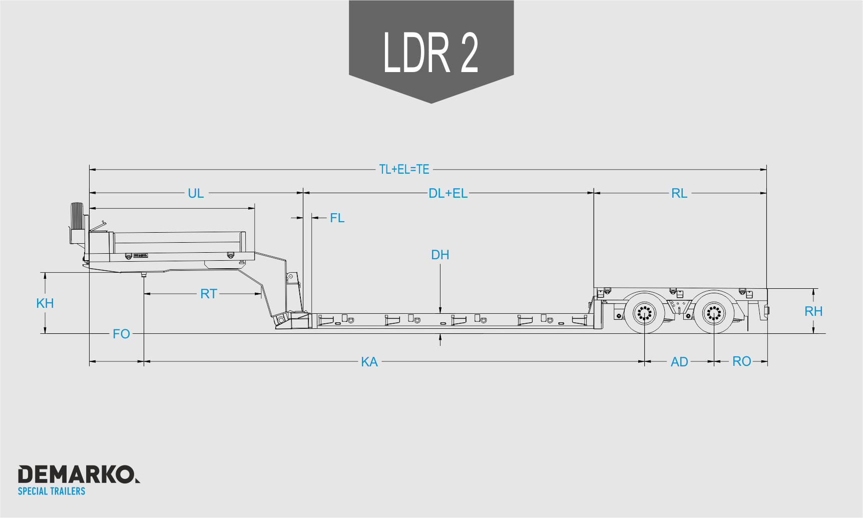 DEMARKO - SERIA LD - 6