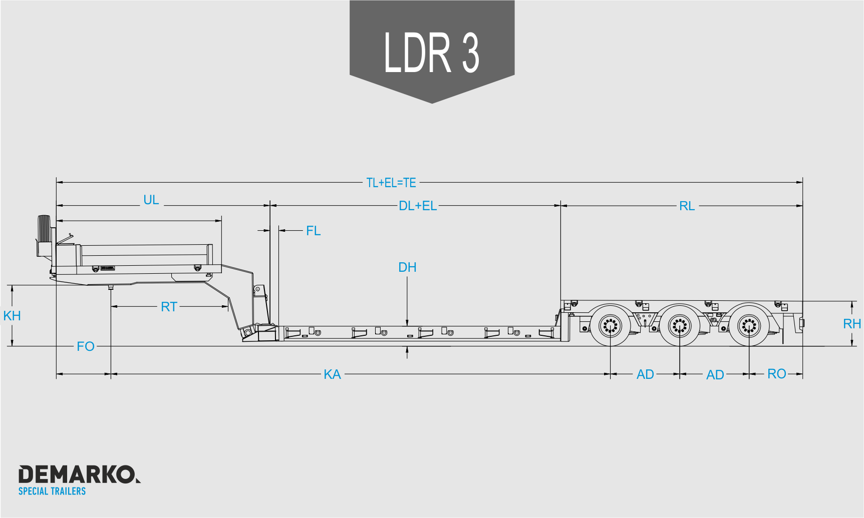 DEMARKO - SERIA LD - 7