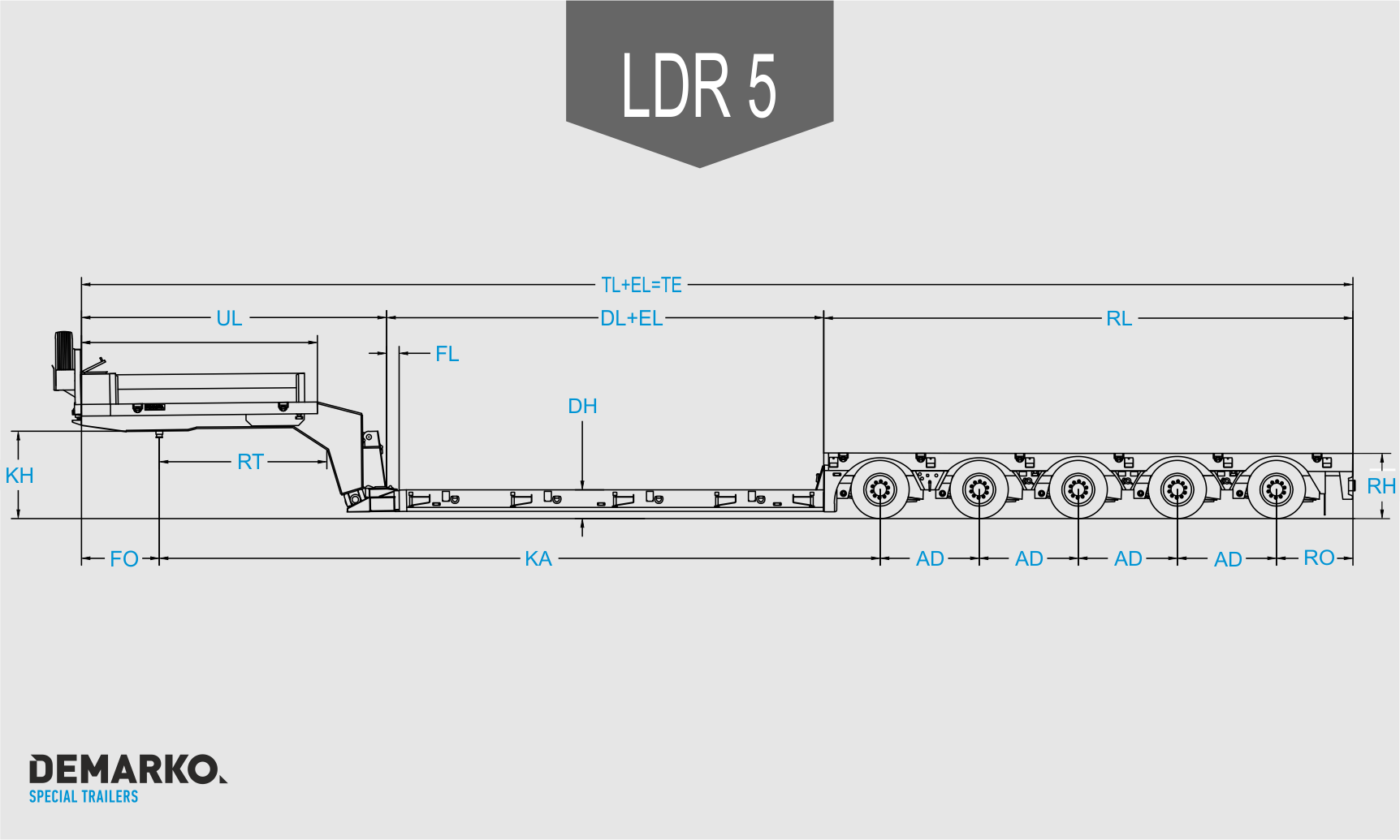 DEMARKO - SERIA LD - 9