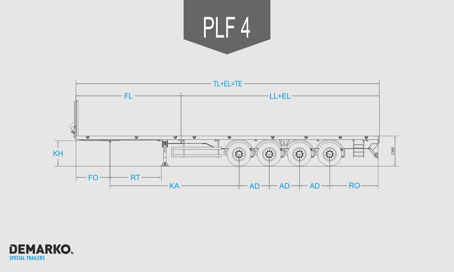 DEMARKO - Seria PL - 8