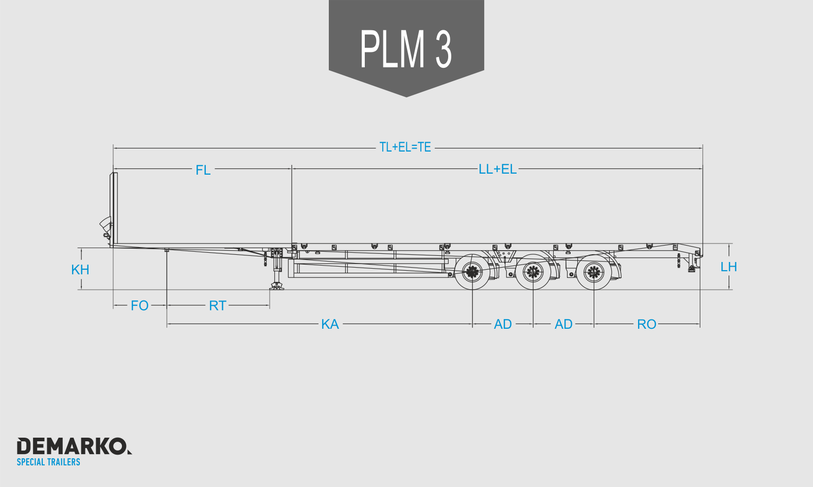 DEMARKO - Seria PL - 12